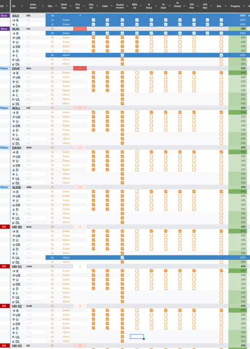 Animation tracker 1