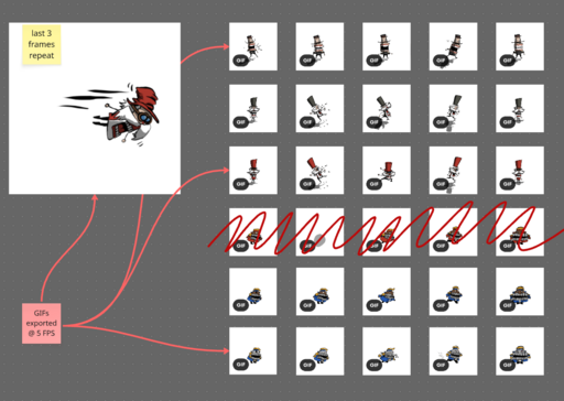Devlog 31 - Enemies Start Moving preview